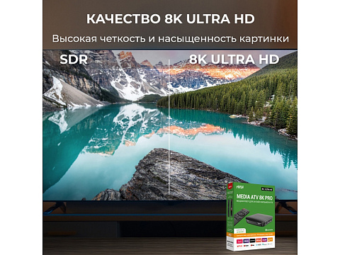 Медиаплеер HIPER MEDIA ATV 8K Pro - рис 16.