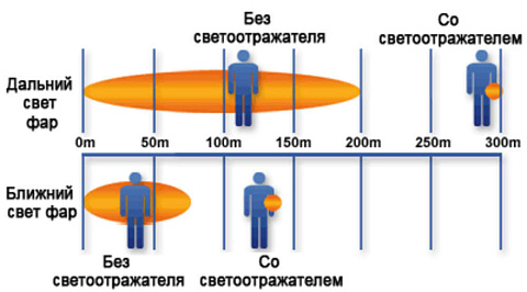 Светоотражатель «Футболка», белый - рис 3.