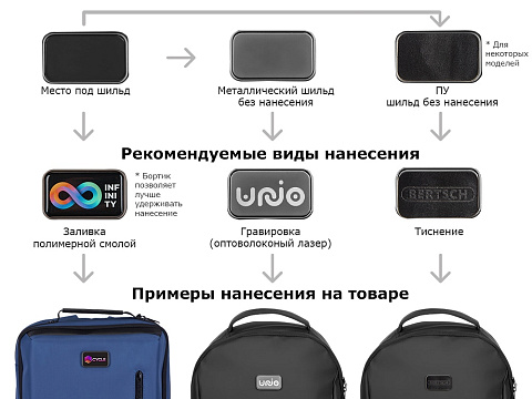 Рюкзак Sofit для ноутбука из экокожи, оливковый - рис 14.