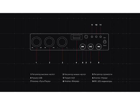 Rombica Mysound Drive, черный - рис 12.