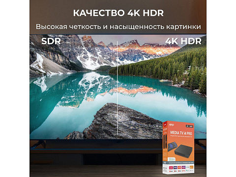 Медиаплеер HIPER MEDIA TV i4 Pro - рис 14.