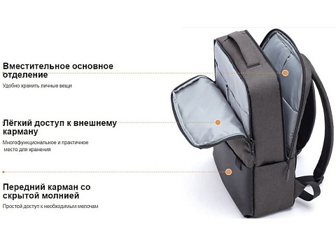 Рюкзак Xiaomi Commuter Backpack Light Gray XDLGX-04 (BHR4904GL) - рис 5.