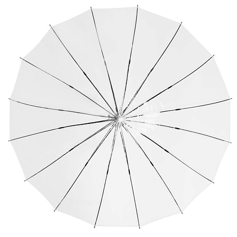 Прозрачный зонт-трость Clear 16 - рис 3.