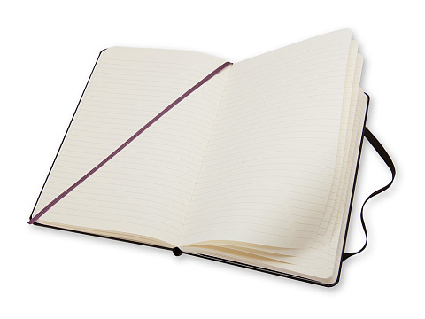 Записная книжка Moleskine Classic (в линейку) в твердой обложке, Pocket (9x14см), черный - рис 3.