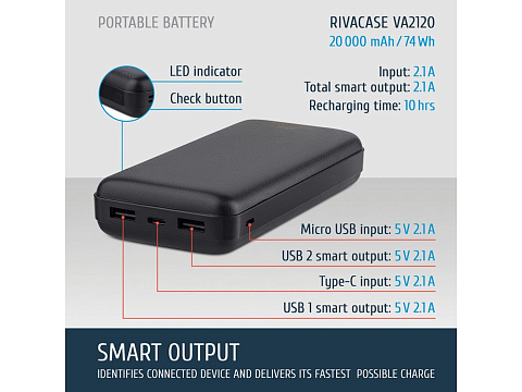 RIVACASE VA2120 (20000mAh), внешний аккумулятор /24 - рис 17.