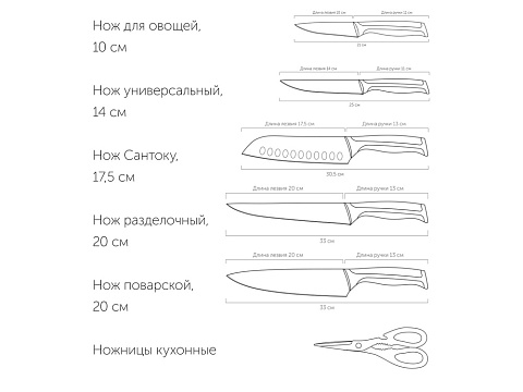 Набор из 5 кухонных ножей, ножниц и блока для ножей с ножеточкой, NADOBA, серия URSA - рис 3.